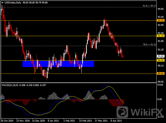 20210427-1.png 20210427-1.png