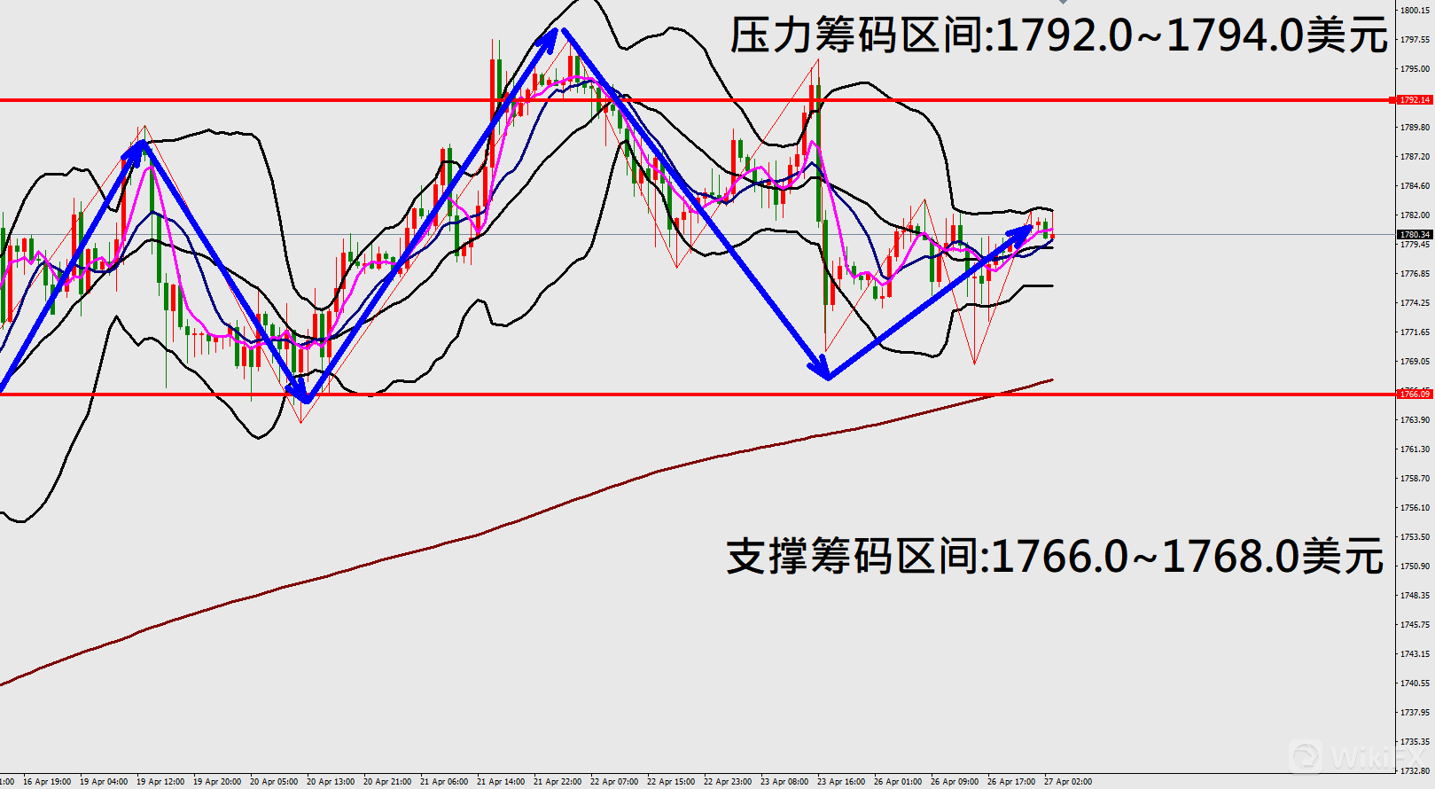 黄金.png 黄金.png