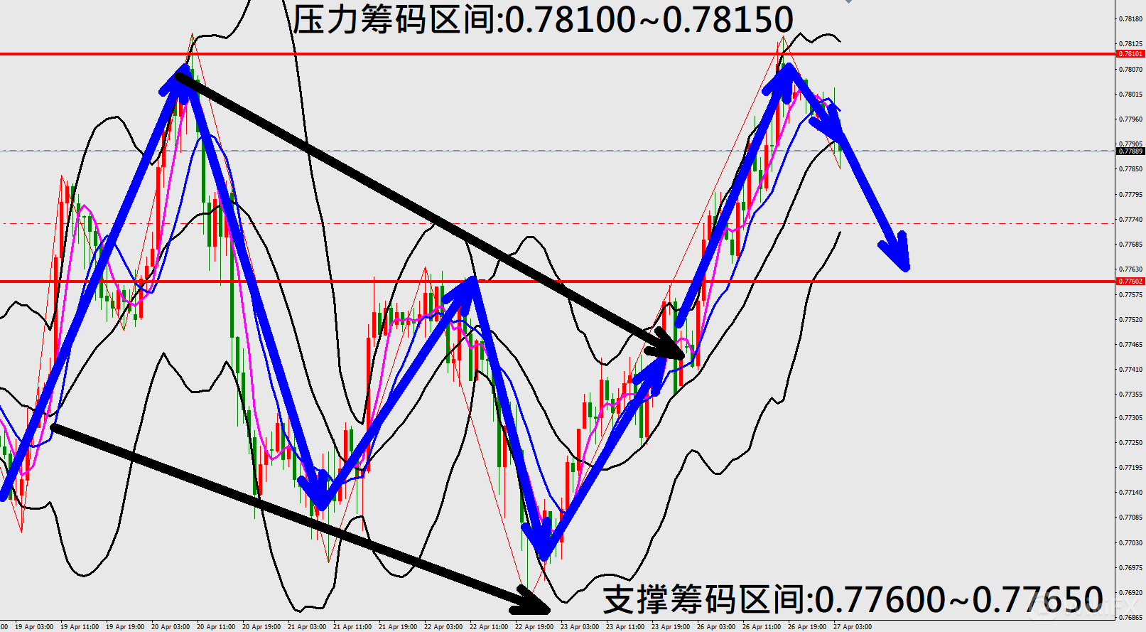 澳美.png 澳美.png