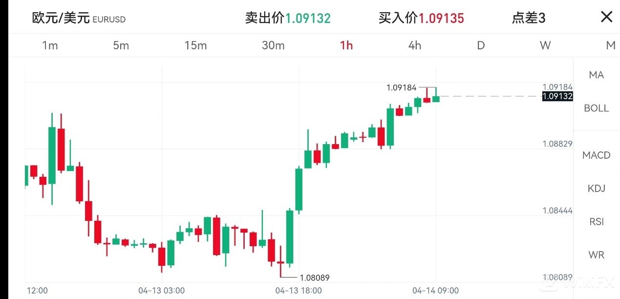 2_行业动态.jpg 2_行业动态.jpg