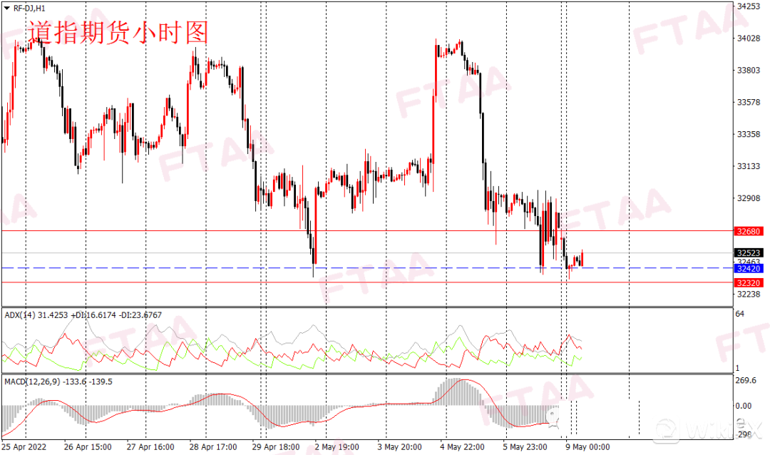 FXR_9a554fa26ae8434299045b0fd5585938.png FXR_9a554fa26ae8434299045b0fd5585938.png