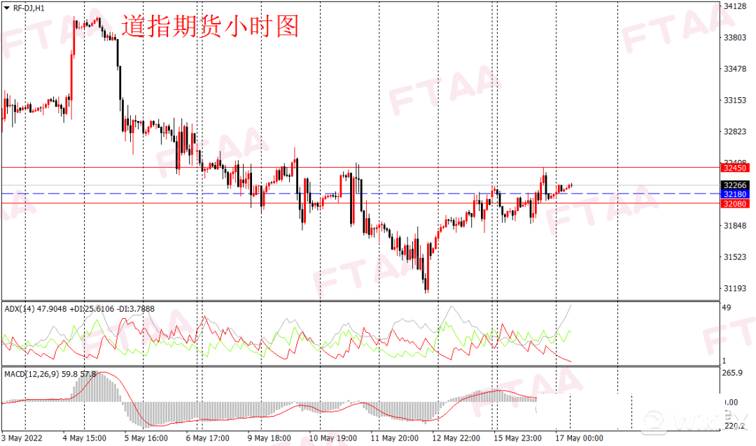 FXR_737c6f24078b4eb0b4aa3d2b28b4860c.png FXR_737c6f24078b4eb0b4aa3d2b28b4860c.png