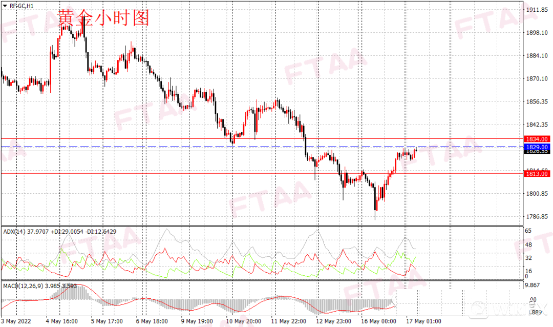 FXR_8147268ef82d4c0d8faca19038f8027c.png FXR_8147268ef82d4c0d8faca19038f8027c.png