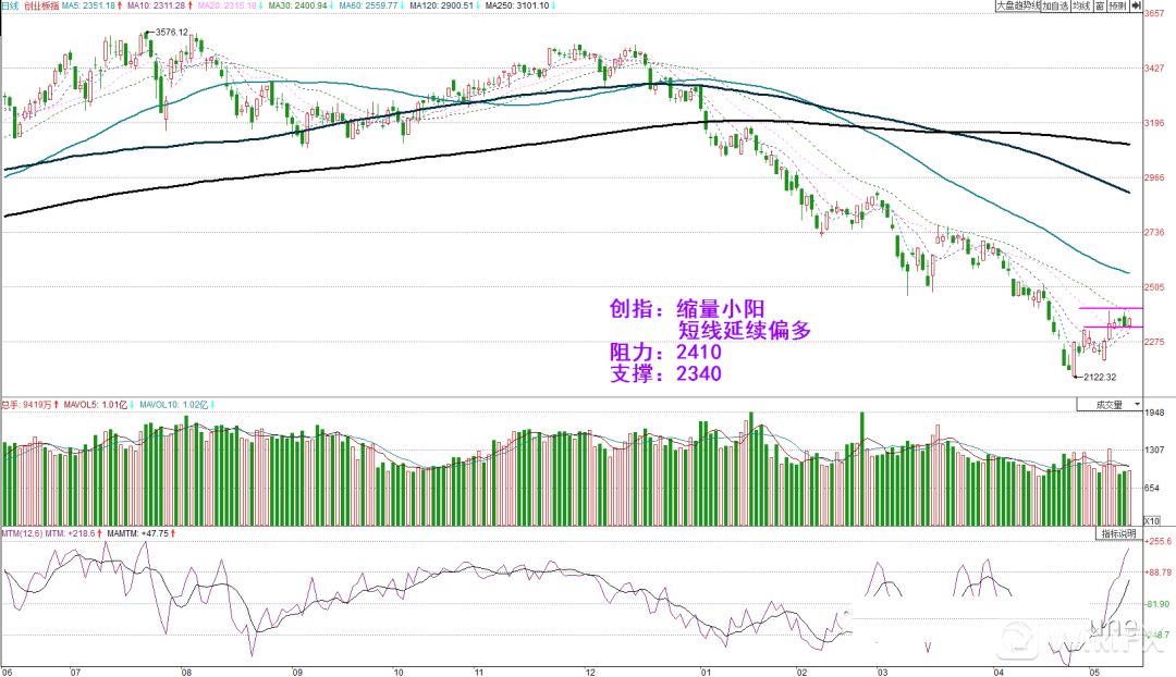 FXR_7a4df93a90bd423695a9917c3204dc75.png FXR_7a4df93a90bd423695a9917c3204dc75.png