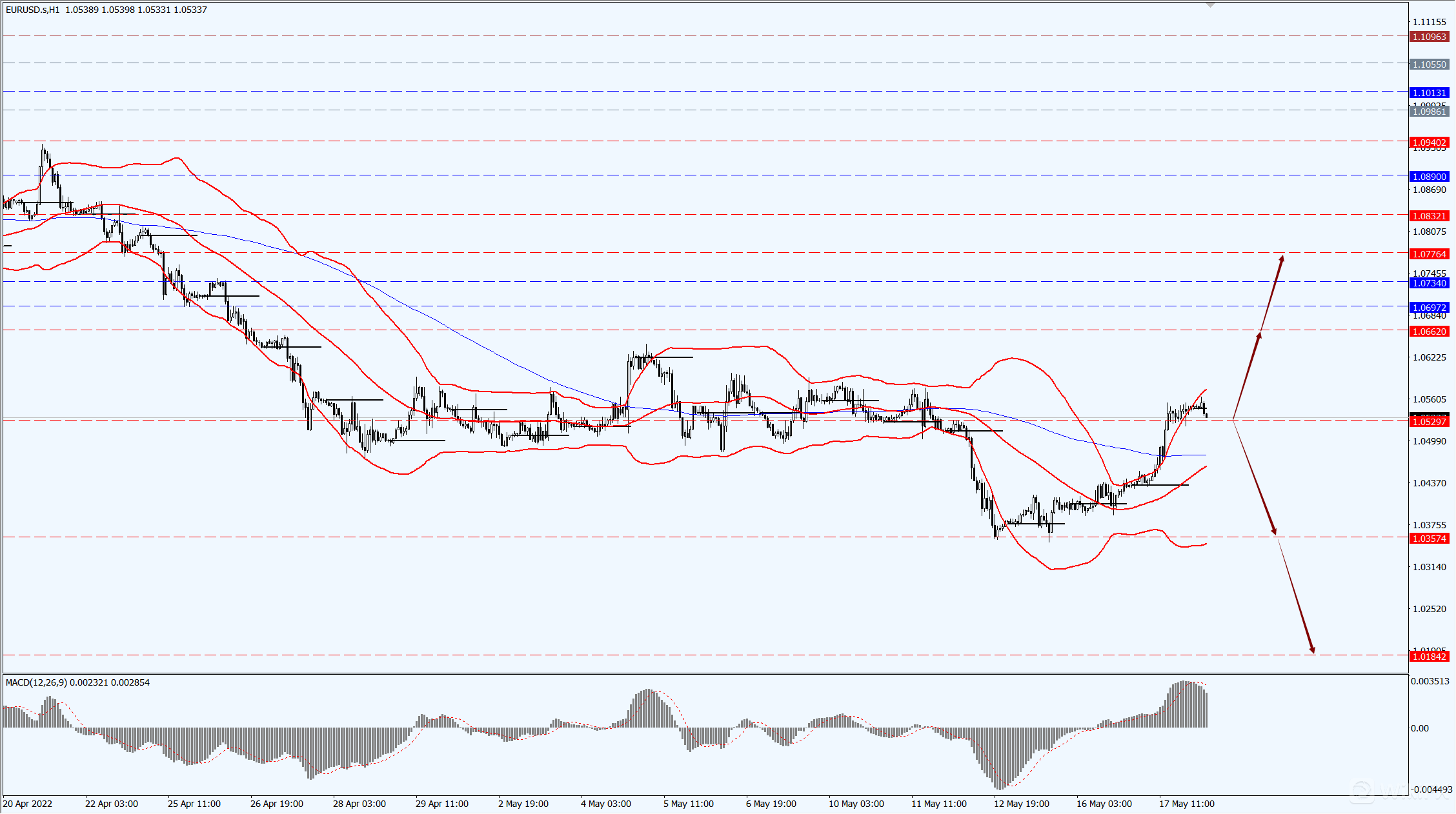 1_每日汇评.png 1_每日汇评.png