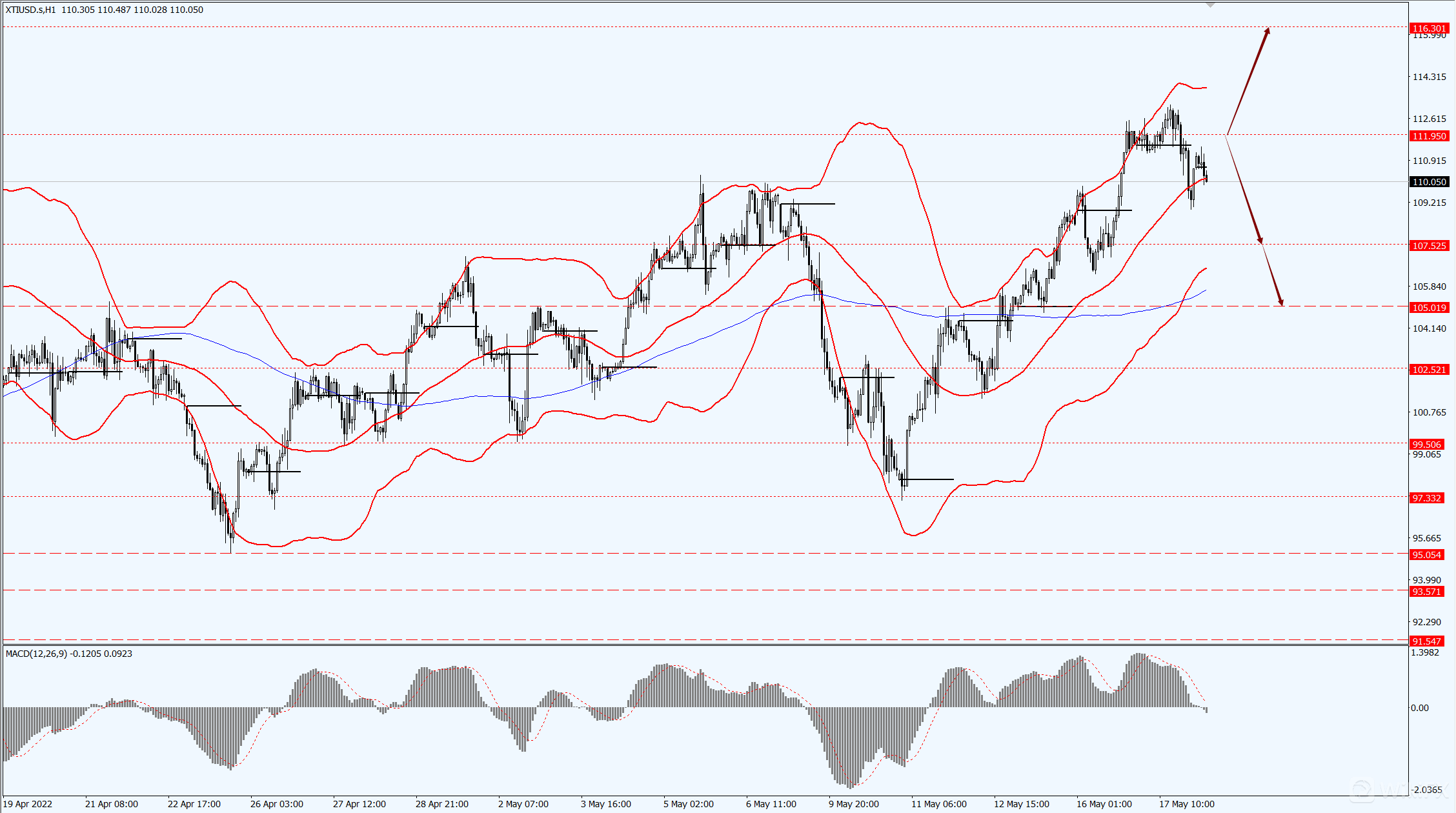 4_每日汇评.png 4_每日汇评.png