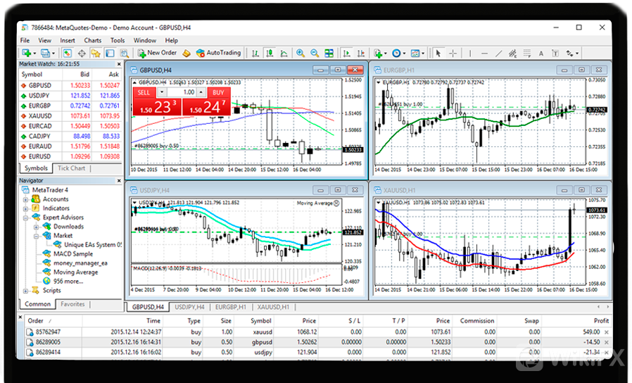 外汇行情看盘软件,图片出自外汇天网官网 外汇行情看盘软件,图片出自外汇天网官网