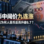人民币中间价九连涨：美元加息后为何人民币反而升破6.7？