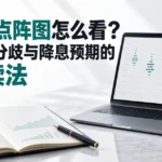 美联储点阵图怎么看？中位数、分歧与降息预期的四步读法