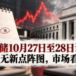 美联储10月27日至28日议息：本次无新点阵图，市场看什么