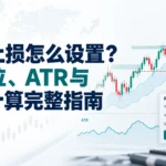 外汇止损怎么设置？结构位、ATR与仓位计算完整指南