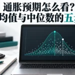 通胀预期怎么看？期限、均值与中位数的五步读法