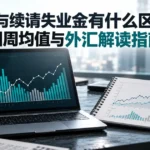 初请与续请失业金有什么区别？四周均值与外汇解读指南